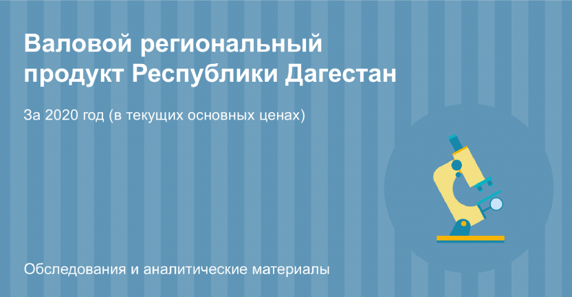 ВРП по Республике Дагестан за 2020г.